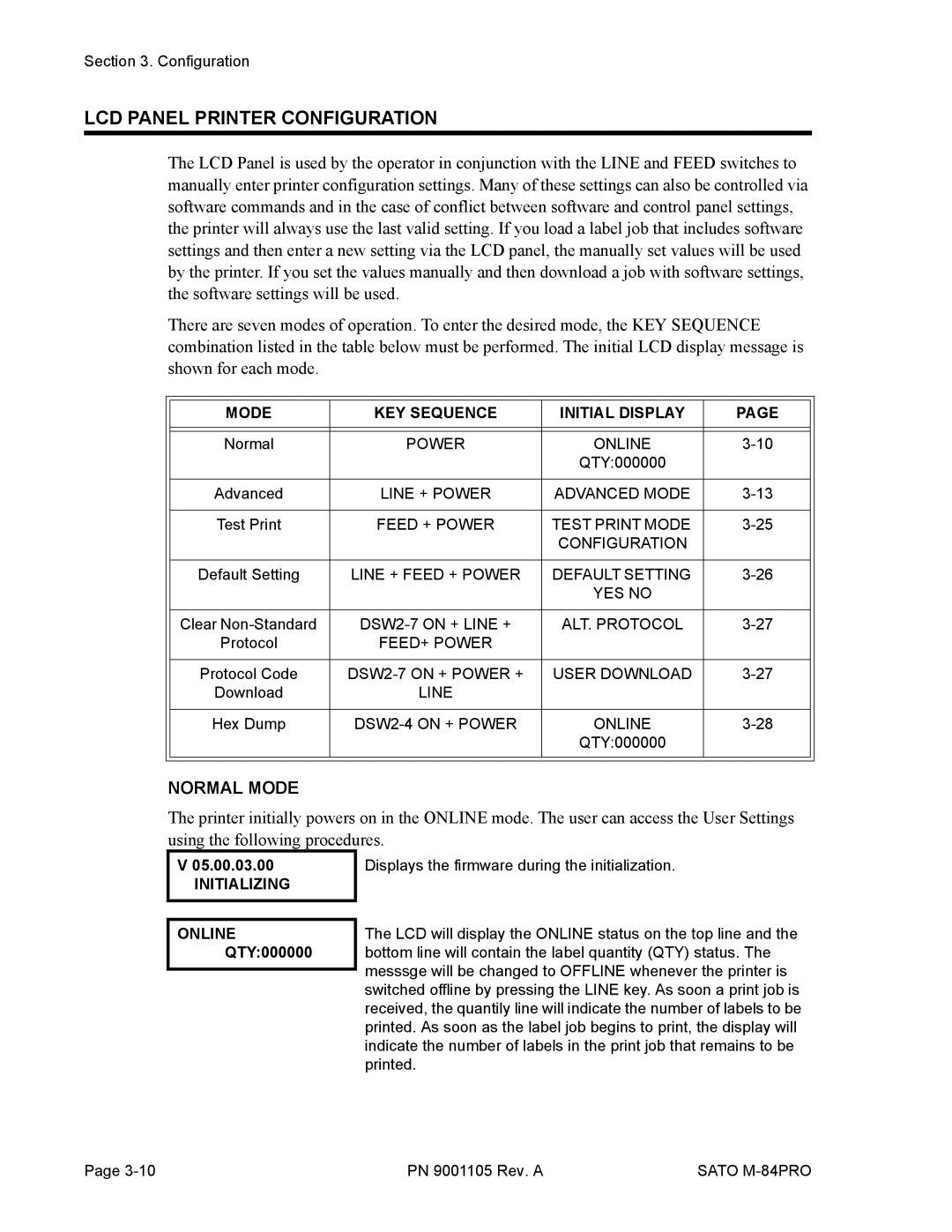 SATO M-84PRO manual LCD Panel Printer Configuration, Normal Mode, Mode KEY Sequence Initial Display 