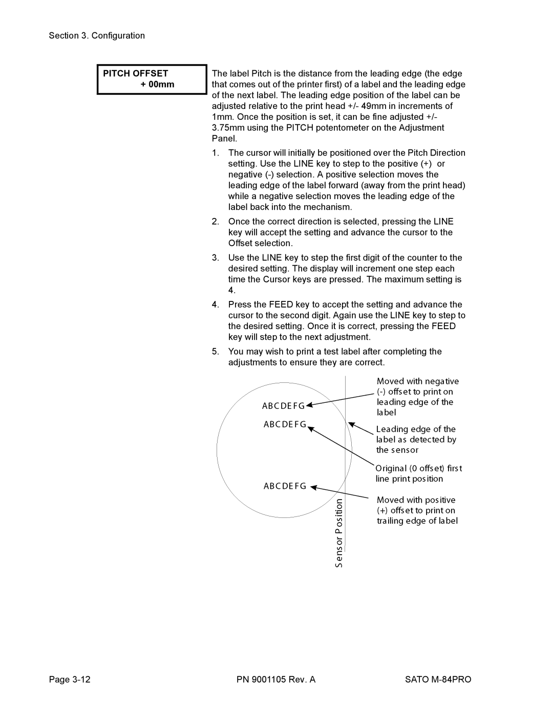 SATO M-84PRO manual Pitch Offset + 00mm 