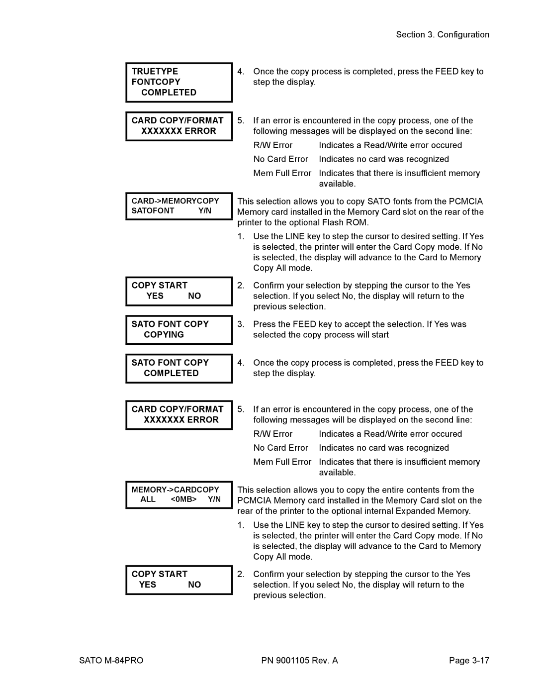 SATO M-84PRO manual Truetype Fontcopy Completed Card COPY/FORMAT Xxxxxxx Error 