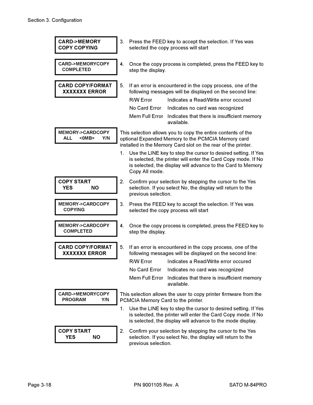 SATO M-84PRO manual CARD-MEMORY Copy Copying 