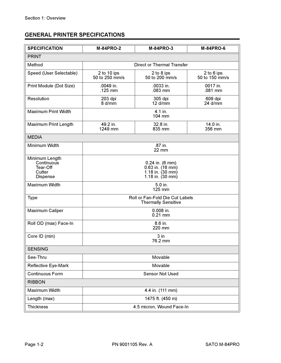 SATO M-84PRO manual General Printer Specifications 