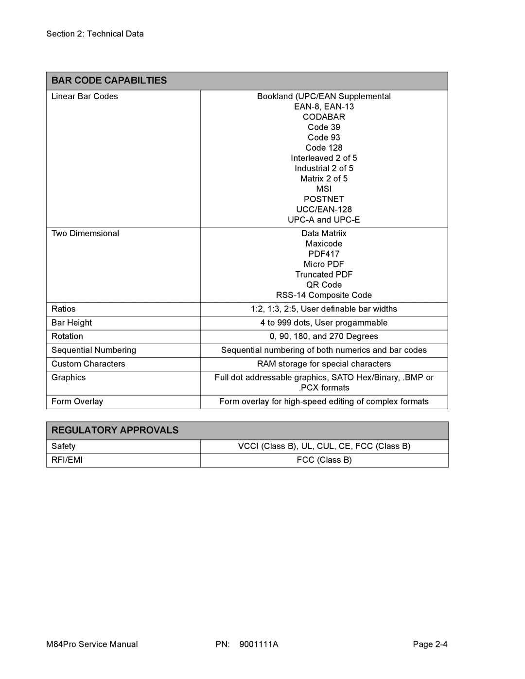 SATO M84PRO service manual BAR Code Capabilties, Regulatory Approvals 