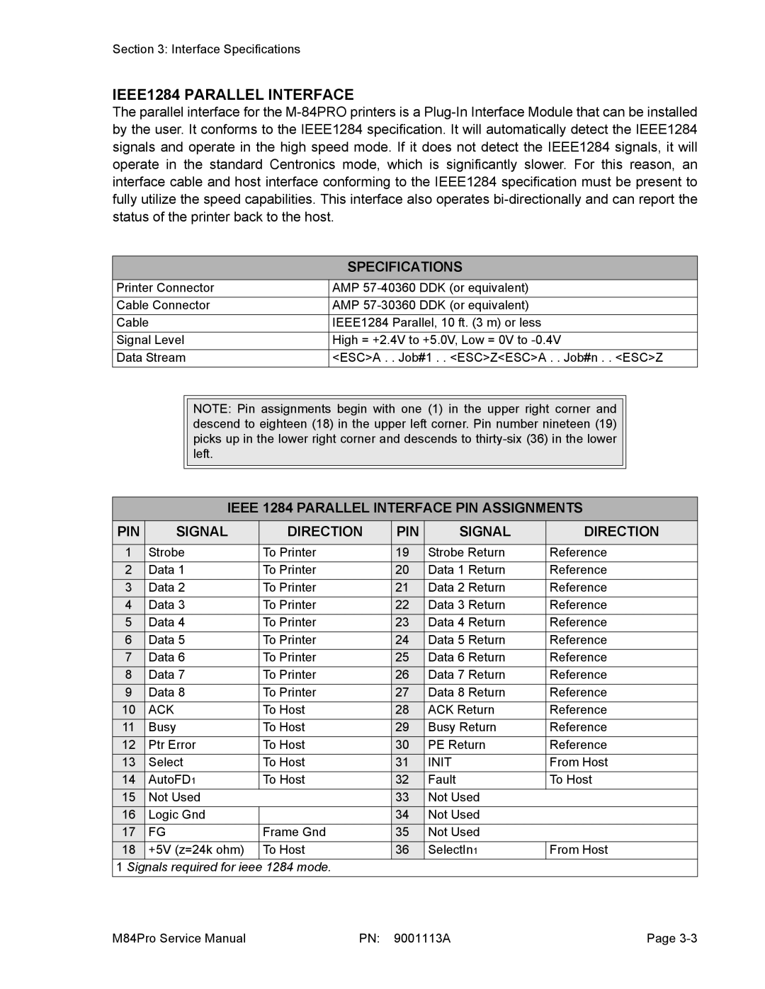 SATO M84PRO service manual IEEE1284 Parallel Interface, Specifications 