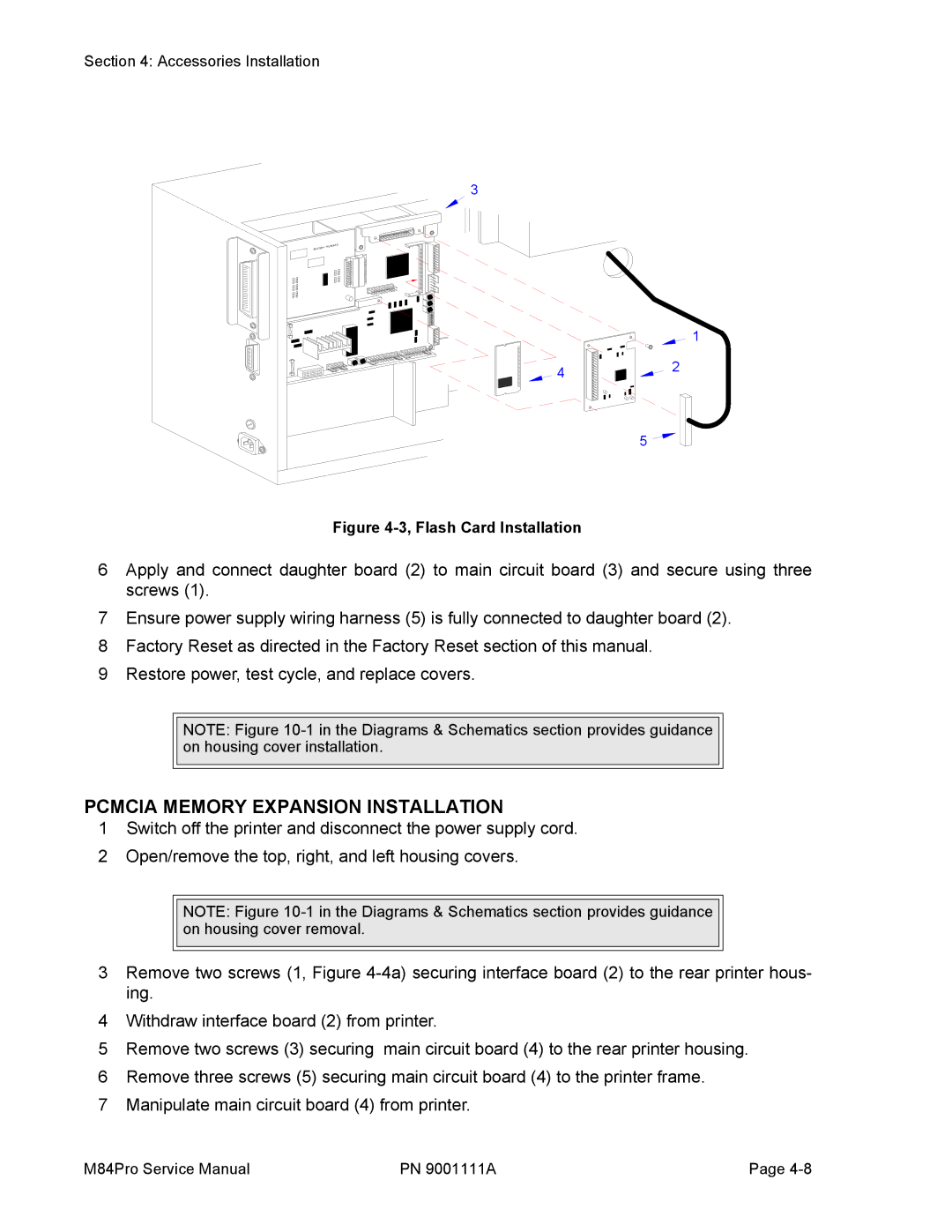 SATO M84PRO service manual Pcmcia Memory Expansion Installation, Flash Card Installation 