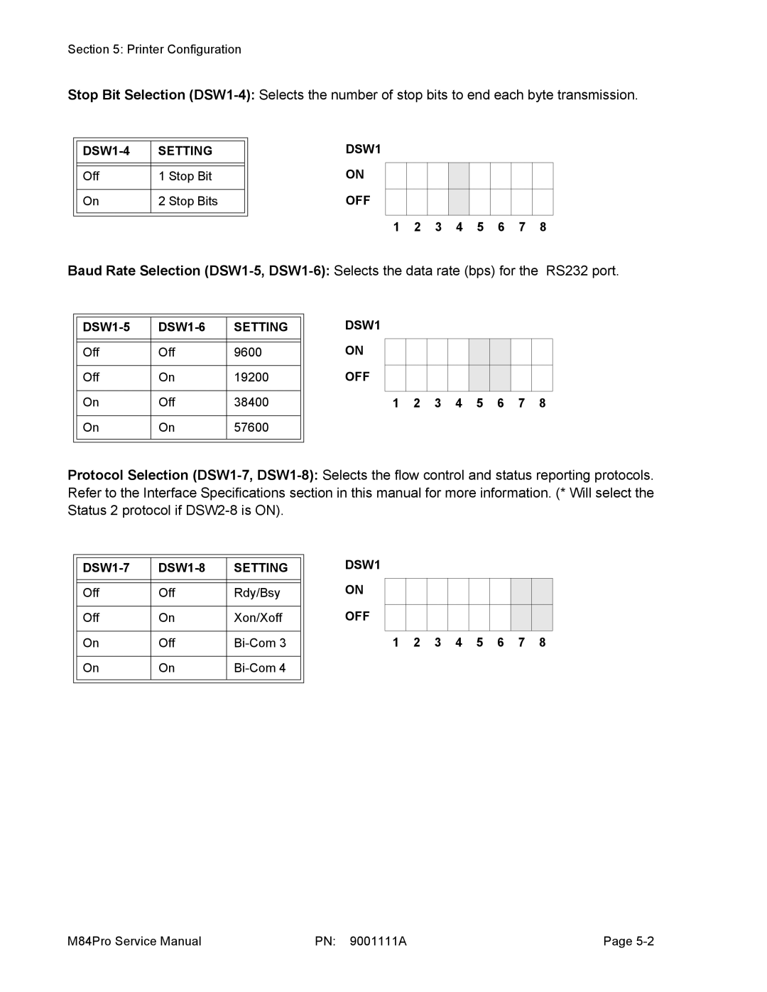 SATO M84PRO service manual DSW1-4 