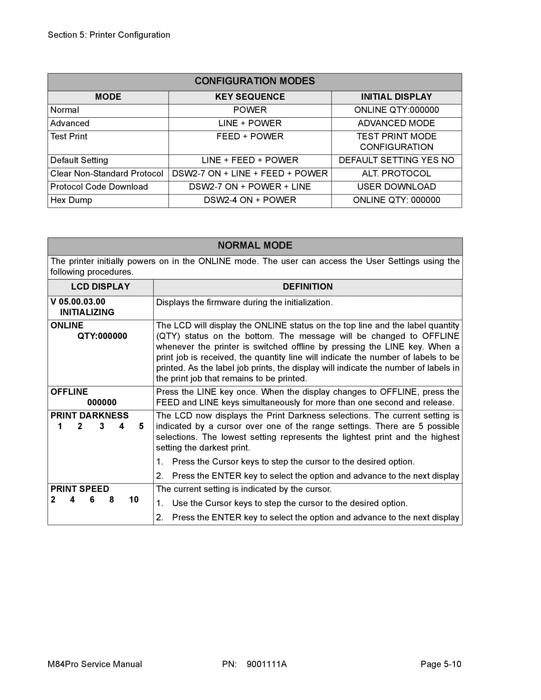 SATO M84PRO service manual Configuration Modes, Normal Mode 