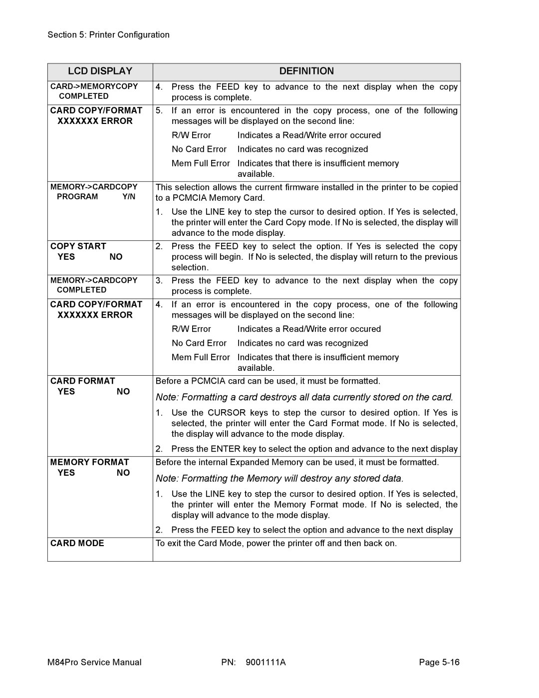 SATO M84PRO service manual Card Format, Memory Format 