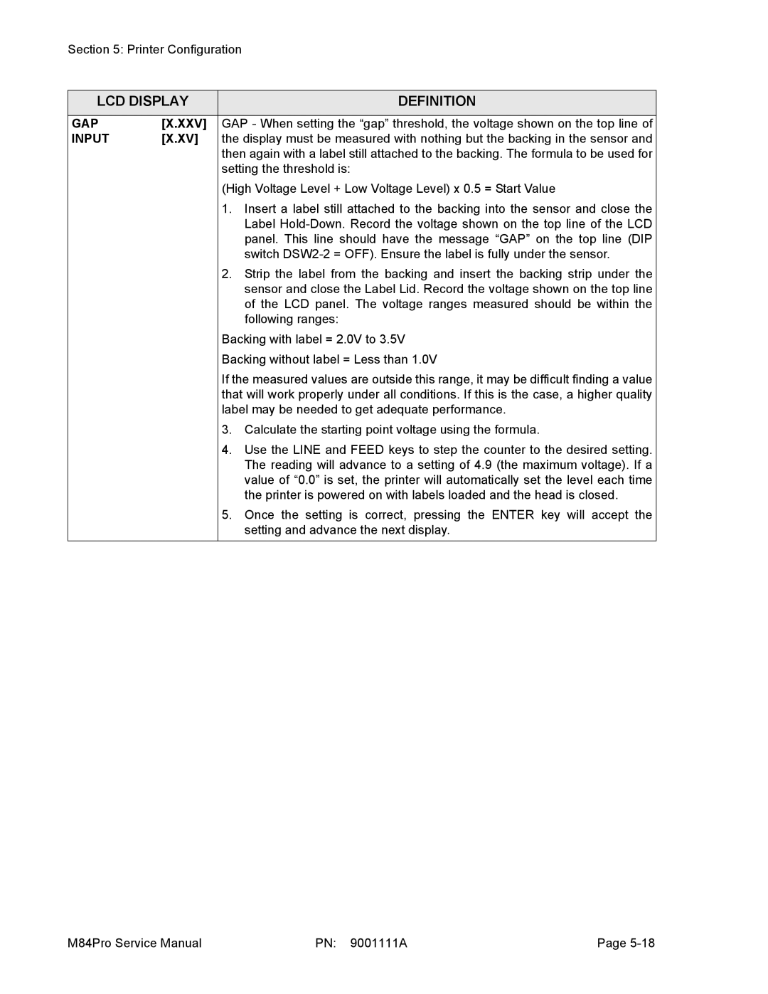 SATO M84PRO service manual Setting the threshold is 