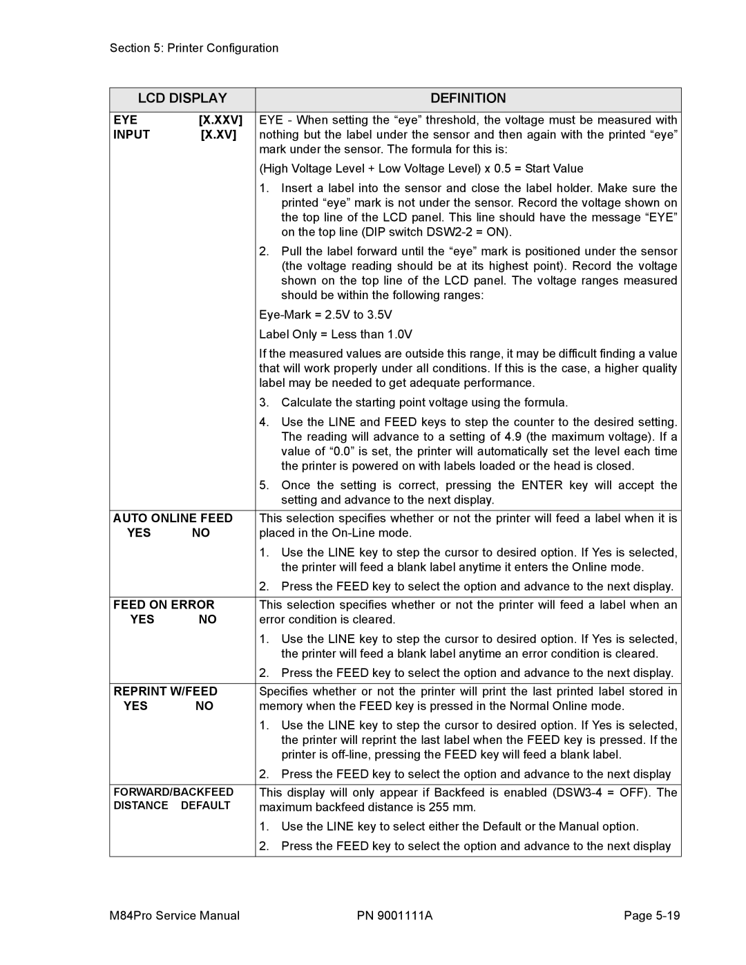 SATO M84PRO service manual Eye Xxv, Auto Online Feed, Feed on Error, Reprint W/FEED 