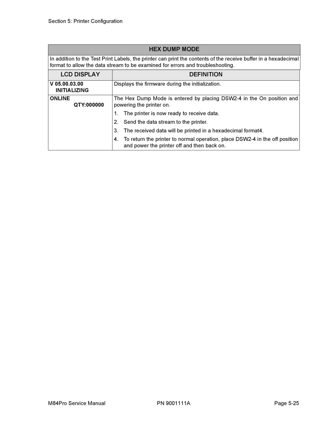 SATO M84PRO service manual HEX Dump Mode, QTY000000 