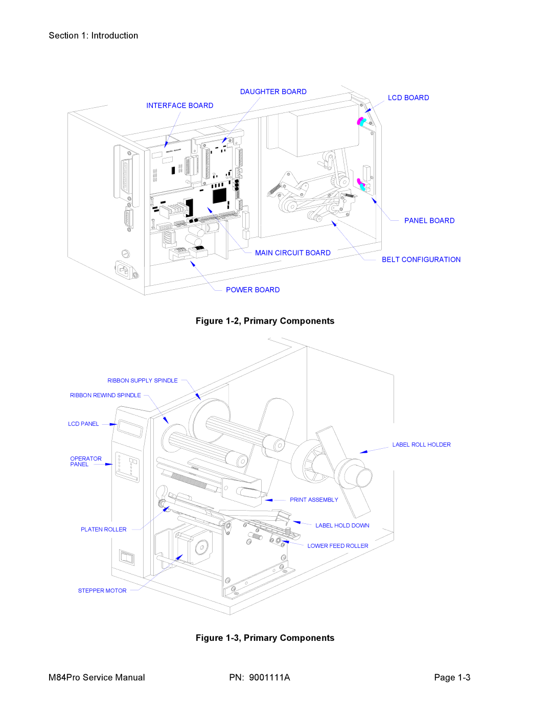 SATO M84PRO service manual Primary Components 