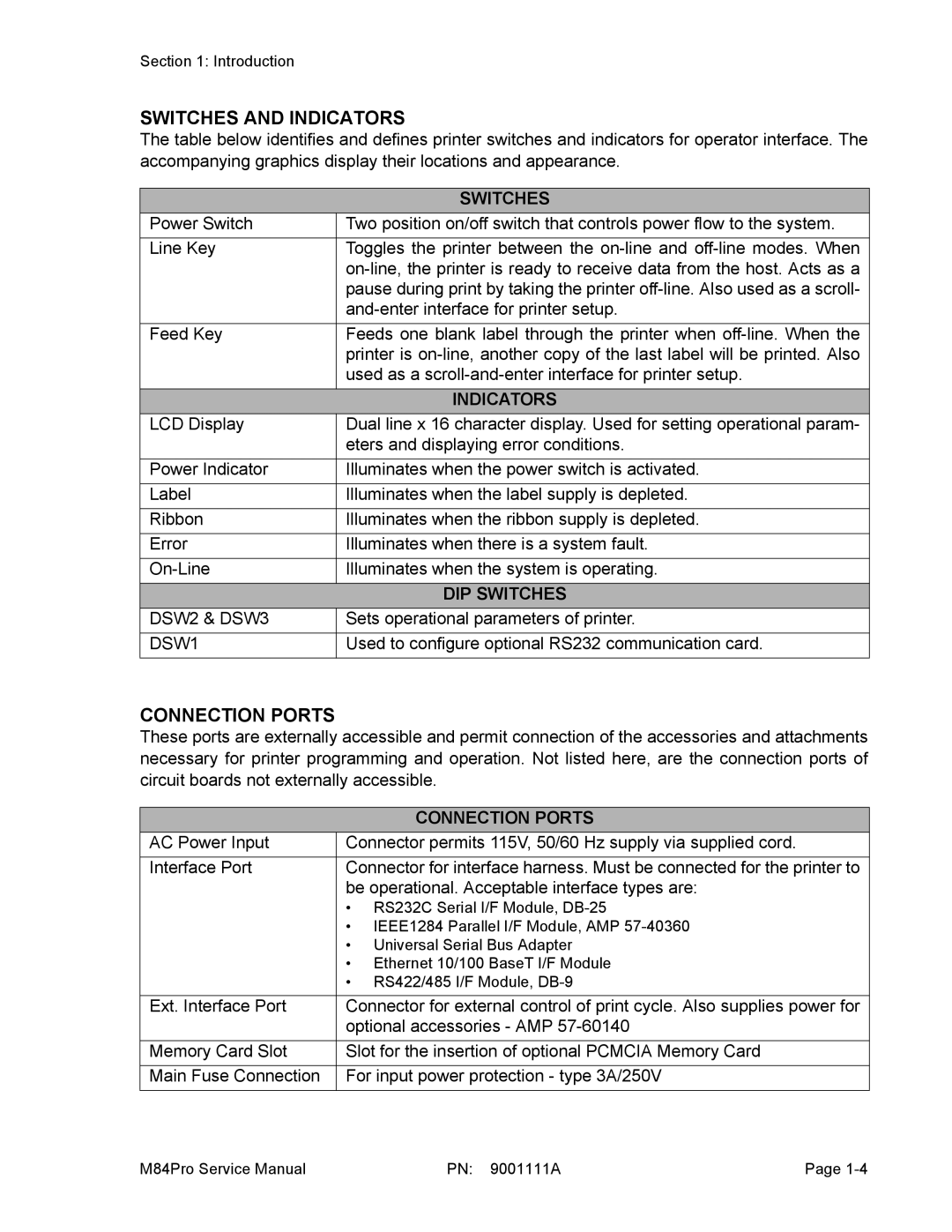 SATO M84PRO service manual Switches and Indicators, Connection Ports 