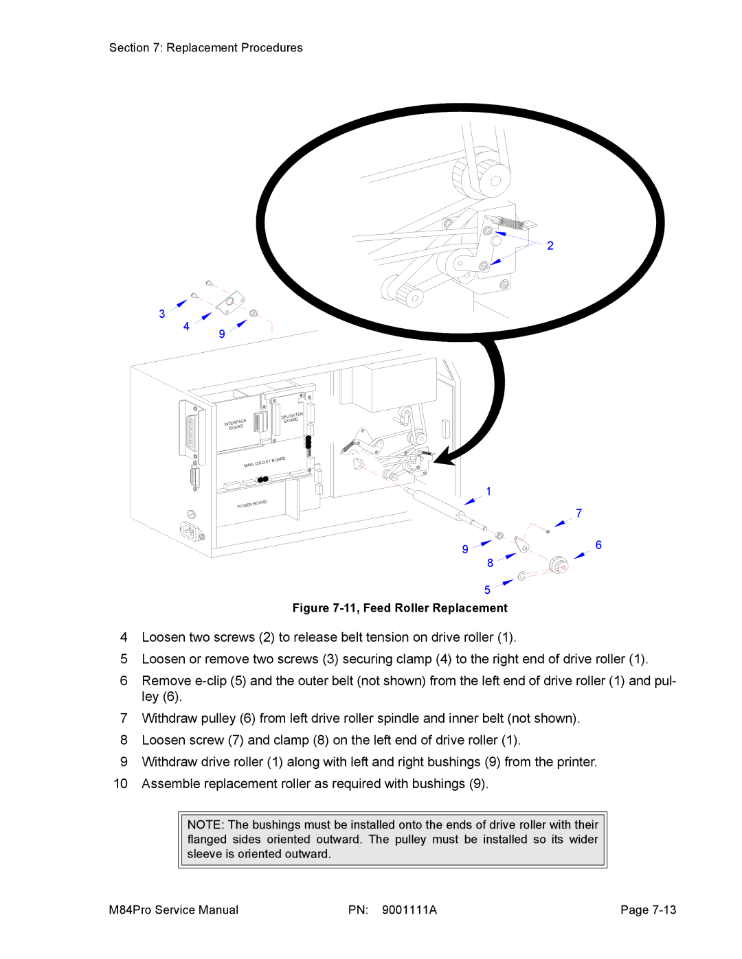 SATO M84PRO service manual 11, Feed Roller Replacement 