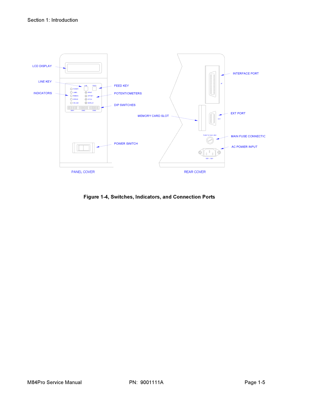 SATO M84PRO service manual Switches, Indicators, and Connection Ports 