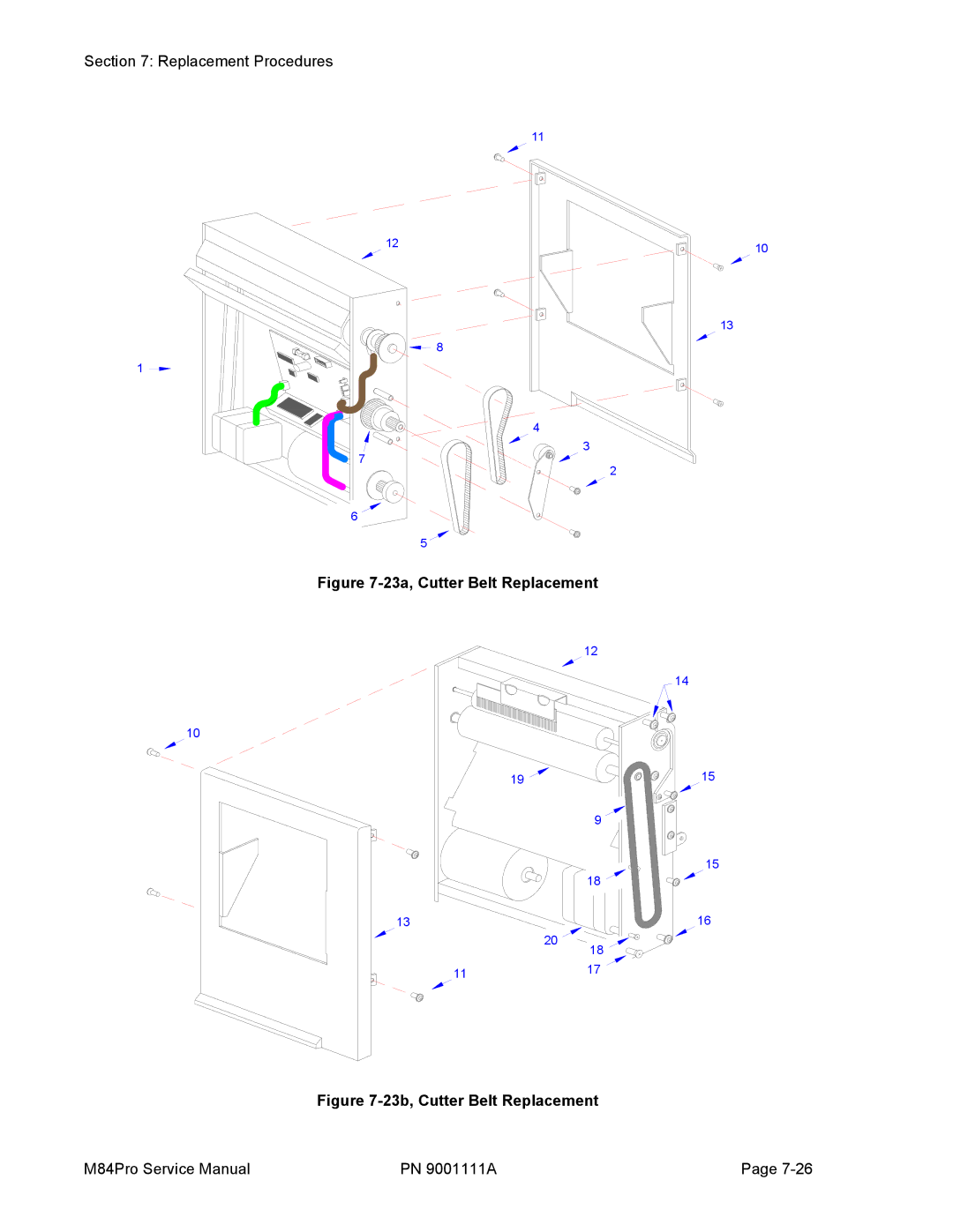 SATO M84PRO service manual 23a, Cutter Belt Replacement 