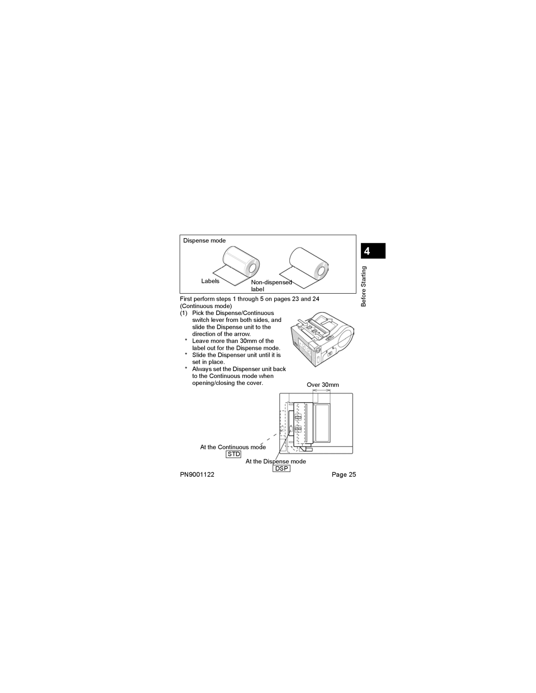 SATO MB200 manual Std 