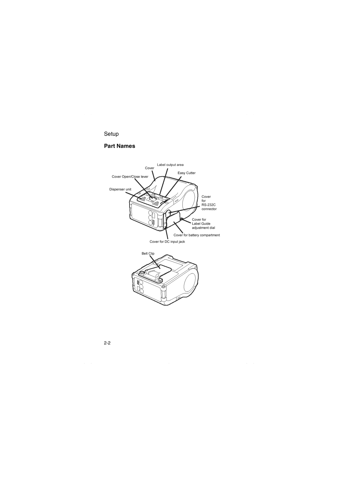 SATO MB200/201i manual Part Names 