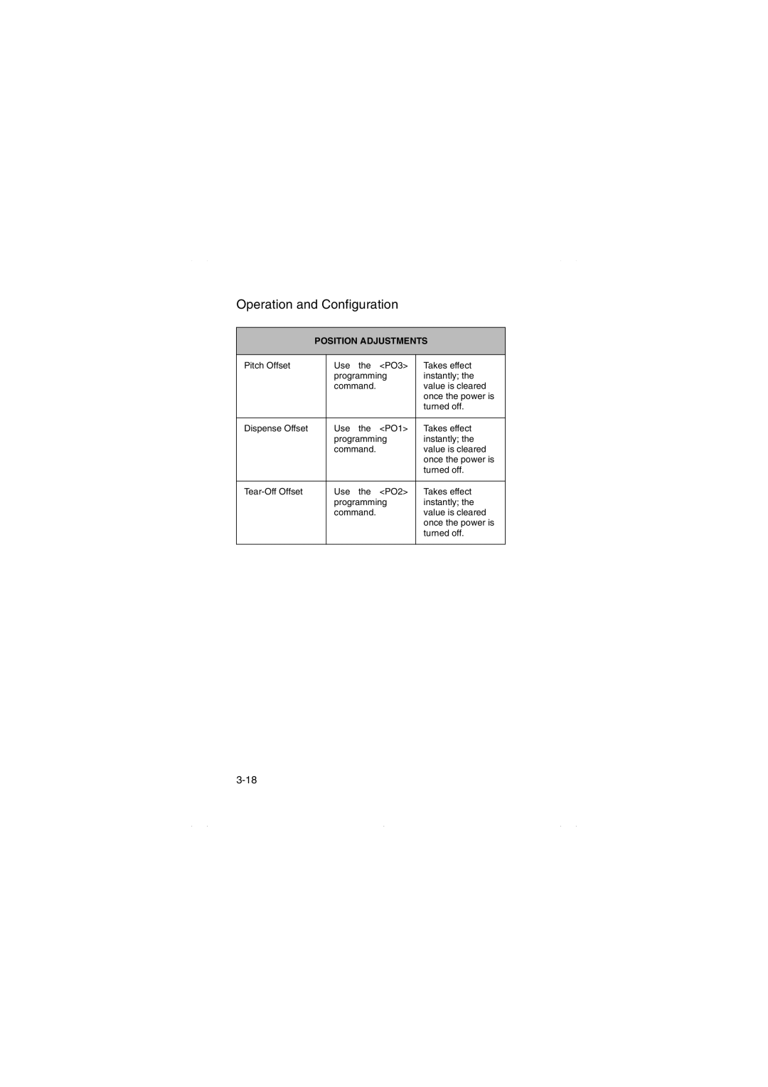 SATO MB200/201i manual Operation and Configuration 