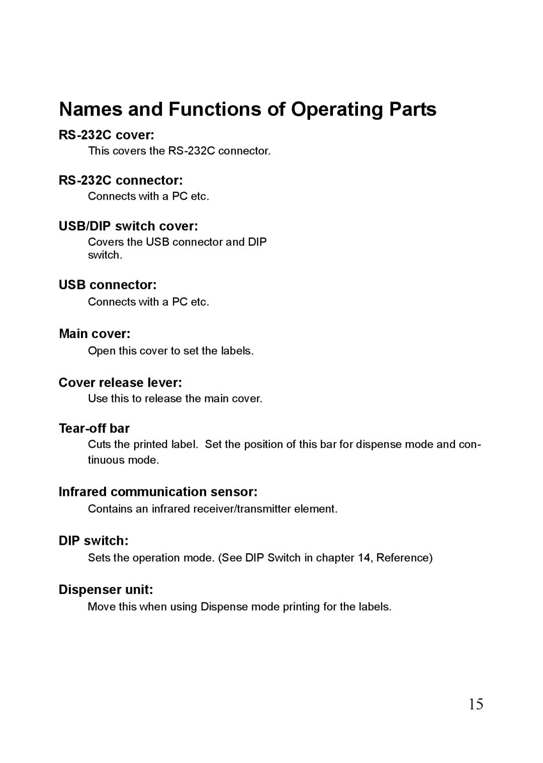 SATO MB400i, MB410i manual Names and Functions of Operating Parts 