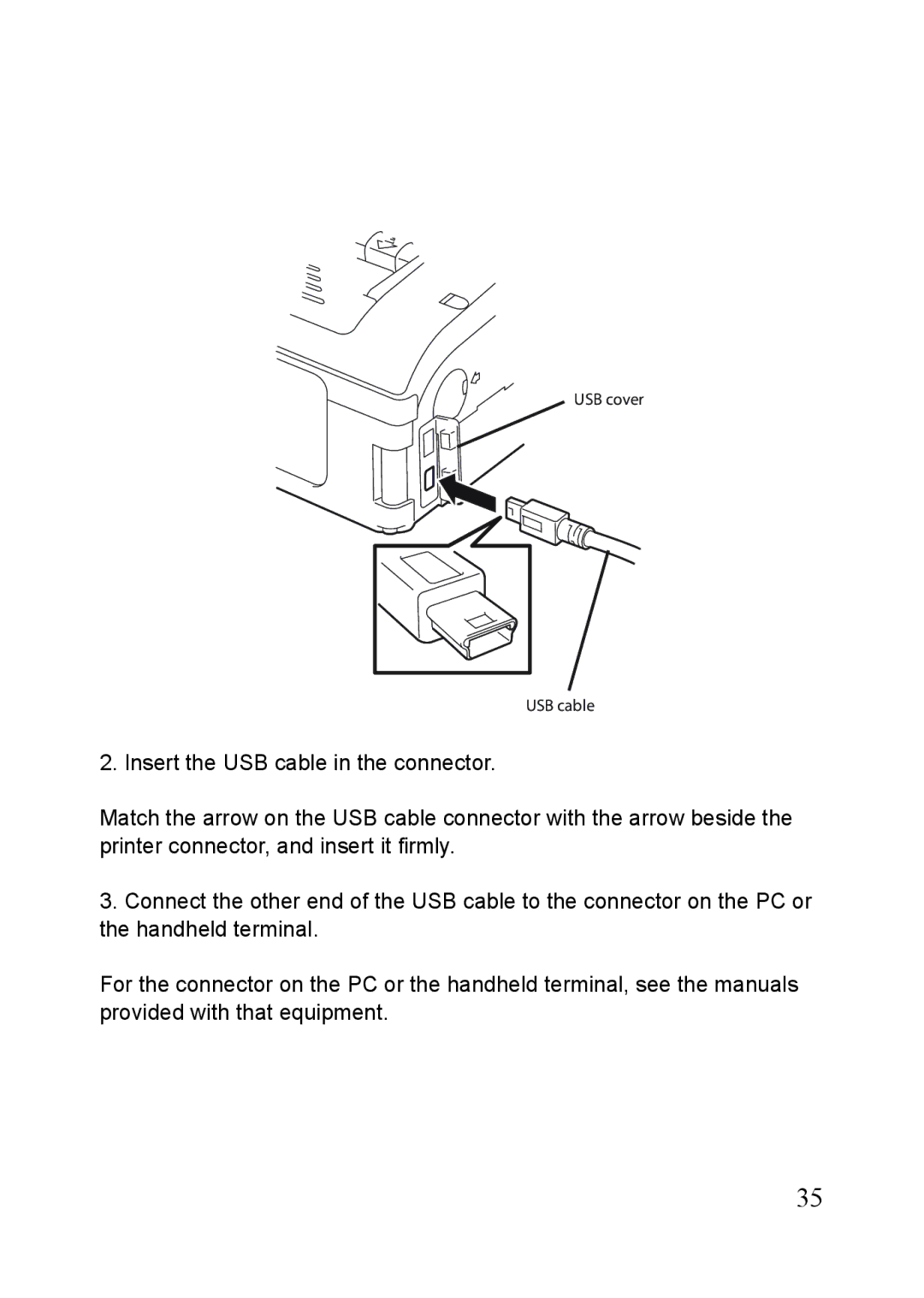 SATO MB400i, MB410i manual USB cover USB cable 