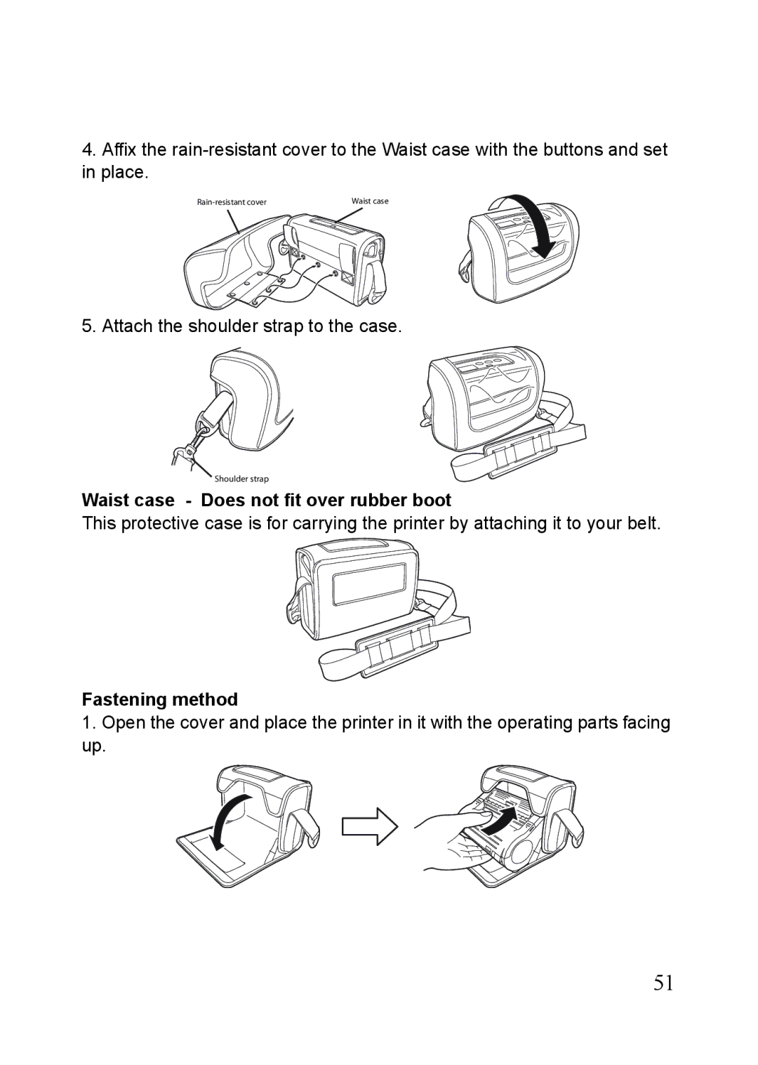 SATO MB400i, MB410i manual Waist case Does not fit over rubber boot 