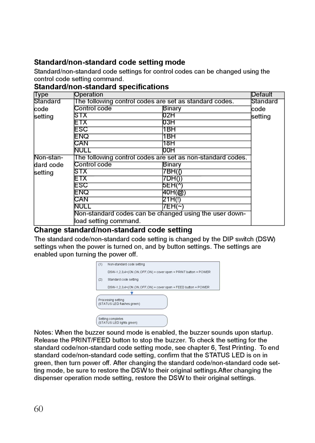 SATO MB410i, MB400i manual Standard/non-standard code setting mode, Standard/non-standard specifications 