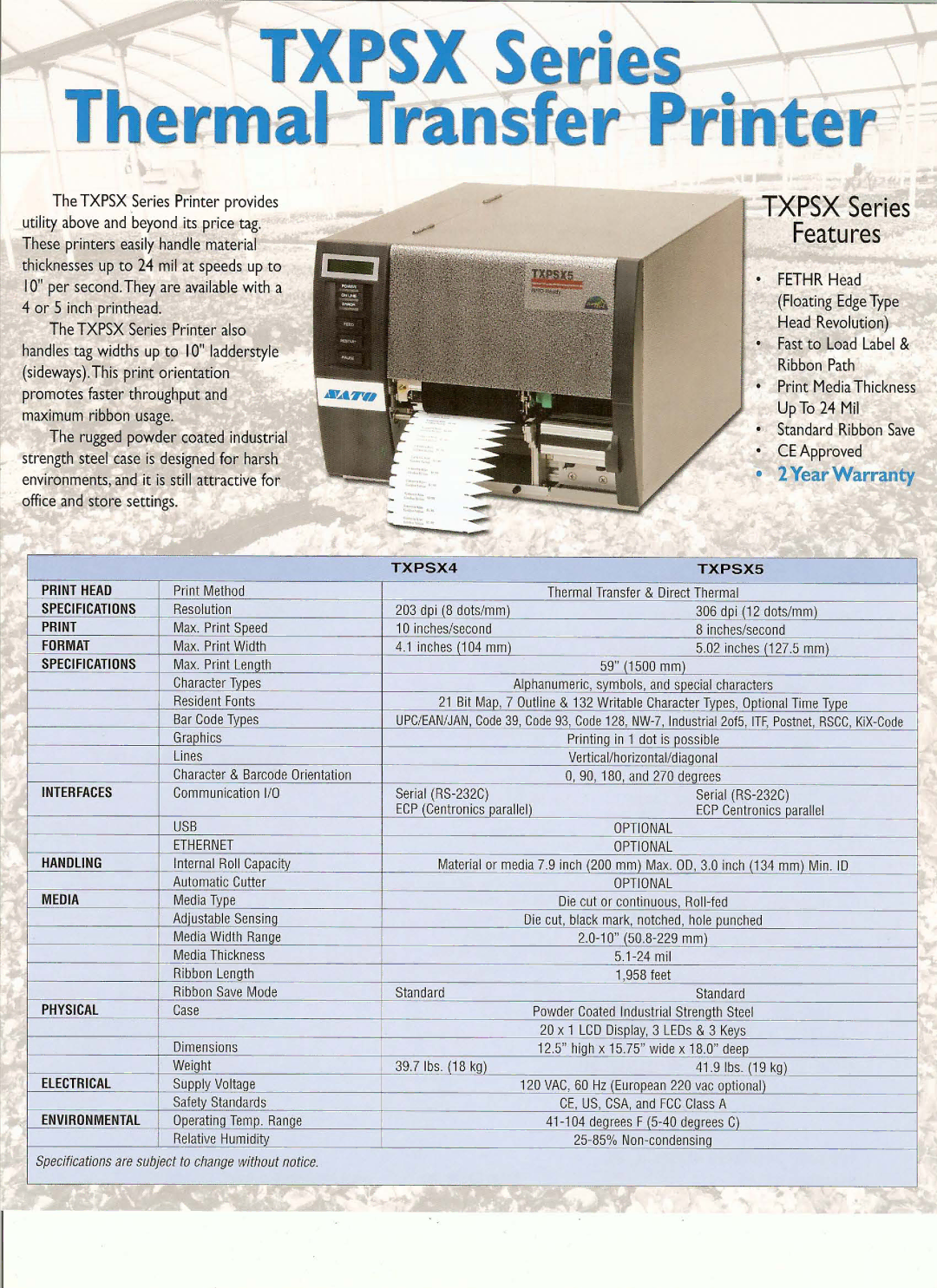 SATO TXPSX4, TXPSX5 manual 