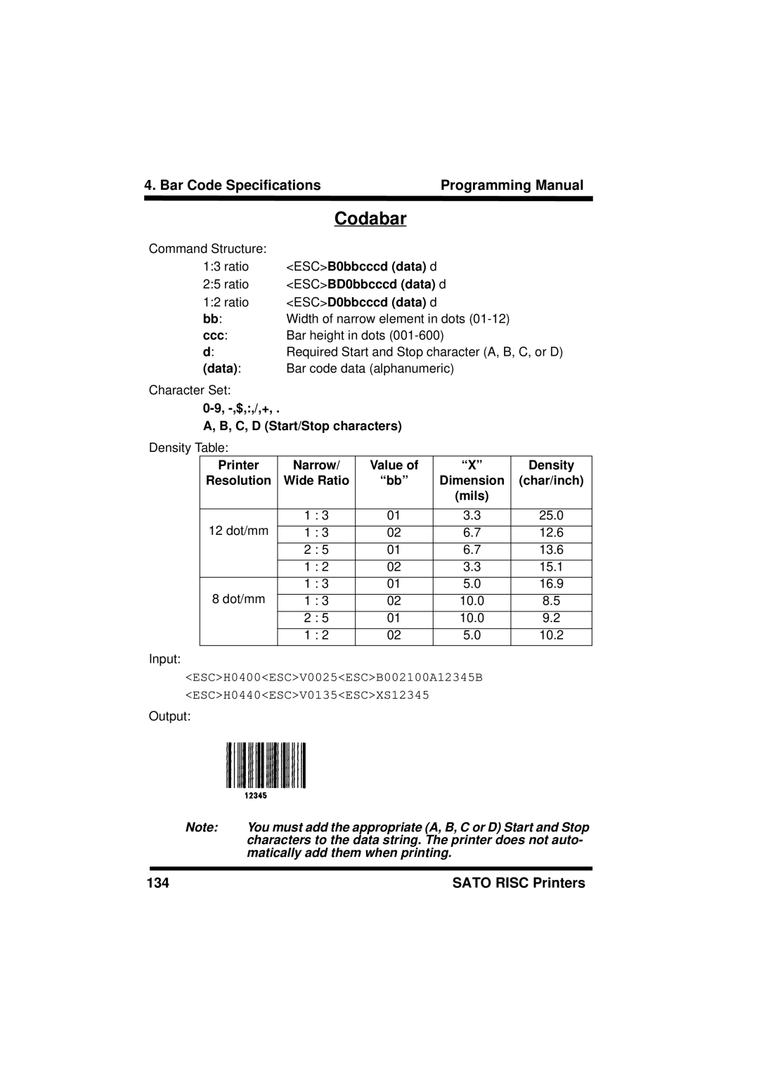 SATO CL408/412, XL400/410, M8460S, M8490S, M-8400RV, M8485S, M8459S, CL608/612 manual Codabar 