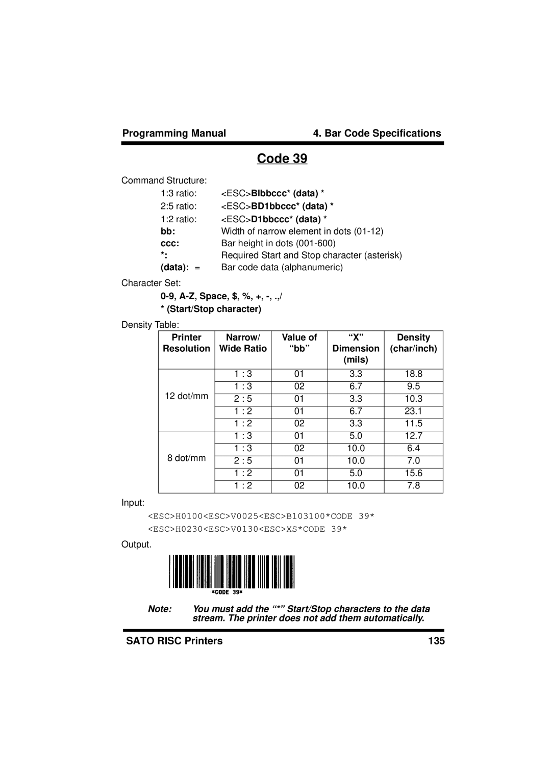 SATO CL608/612, XL400/410, M8460S, M8490S, M-8400RV, M8485S, M8459S, CL408/412 manual Code 