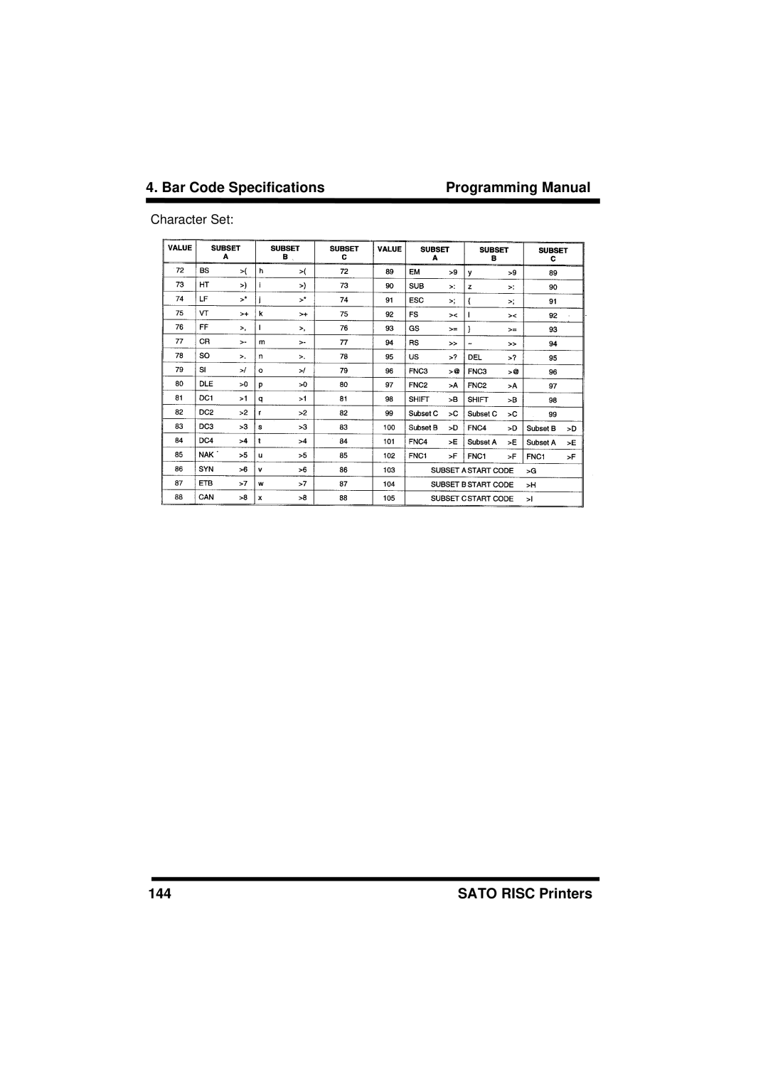 SATO XL400/410, M8460S, M8490S, M-8400RV, M8485S, M8459S, CL408/412, CL608/612 manual 144 