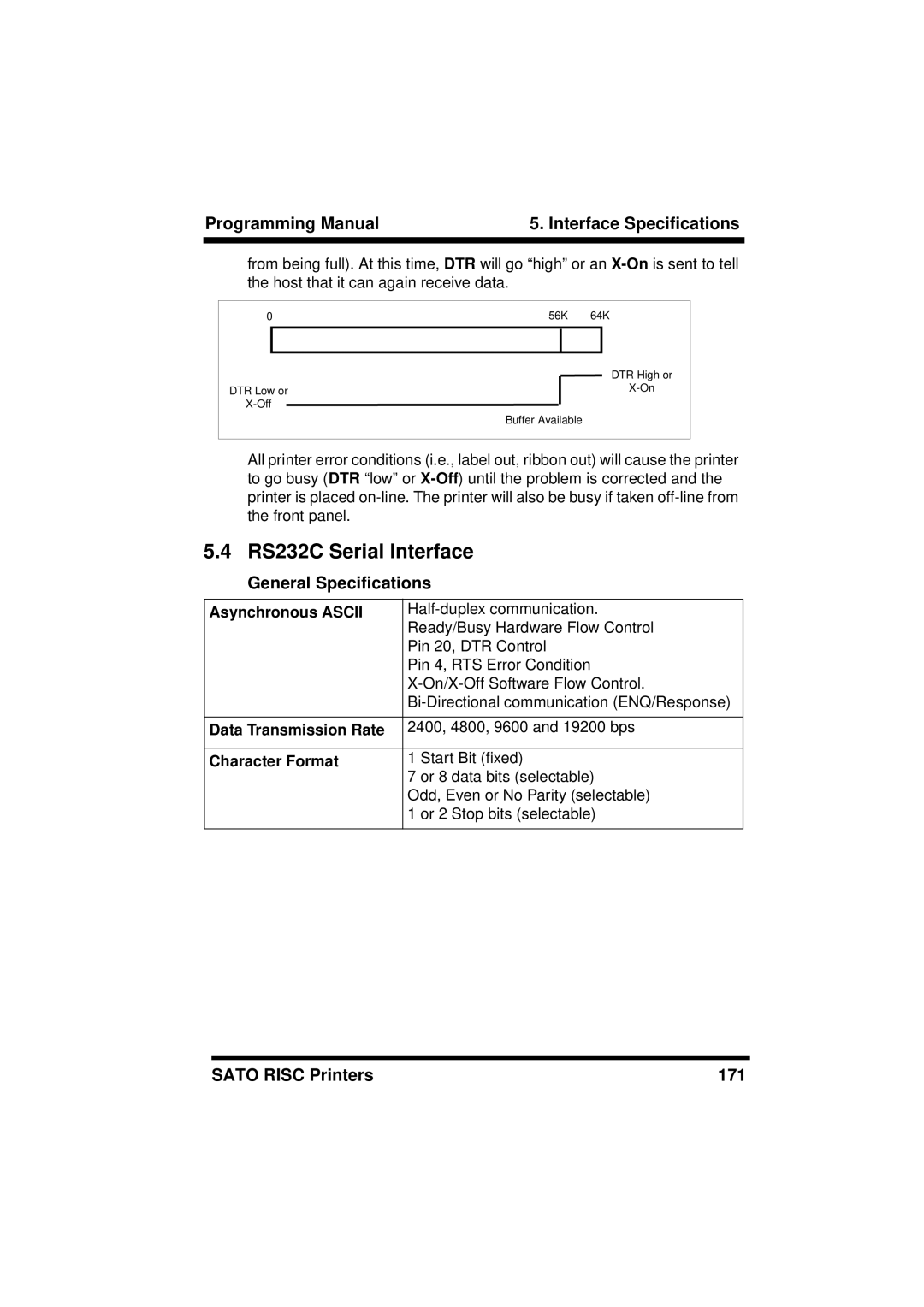 SATO M-8400RV, XL400/410, M8460S manual RS232C Serial Interface, Asynchronous Ascii, Data Transmission Rate, Character Format 