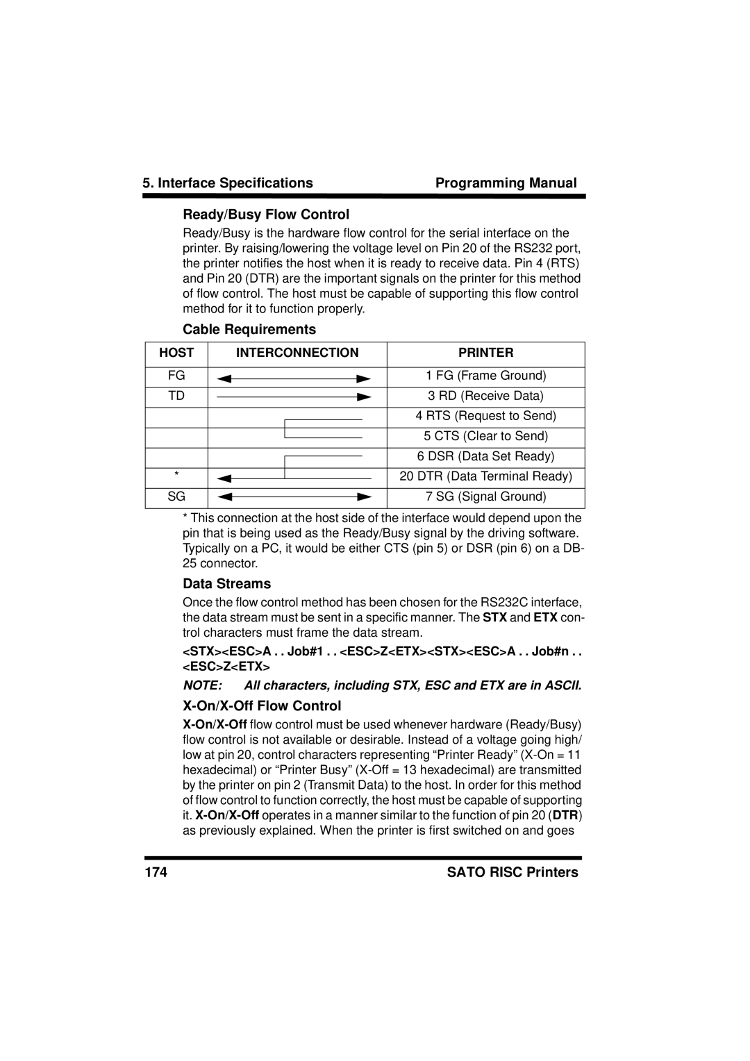 SATO CL408/412, XL400/410, M8460S, M8490S Cable Requirements, Stxesca . . Job#1 . . Esczetxstxesca . . Job#n . . Esczetx 