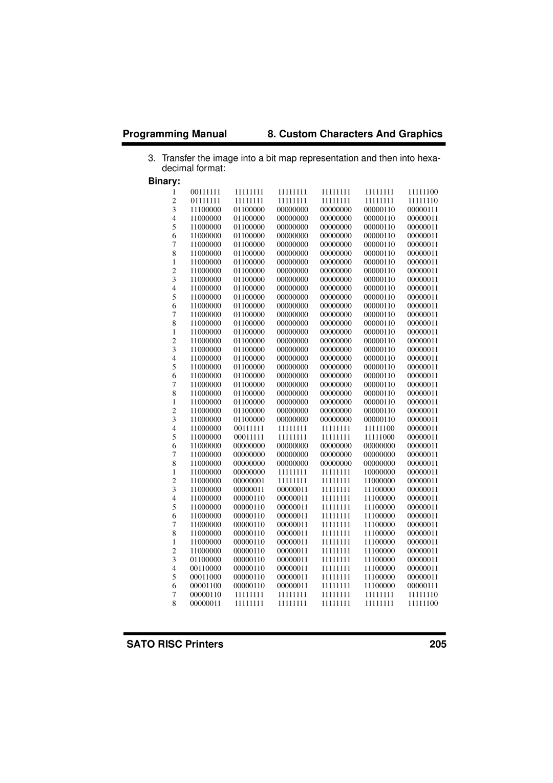 SATO M8459S, XL400/410, M8460S, M8490S, M-8400RV, M8485S, CL408/412, CL608/612 manual Binary 