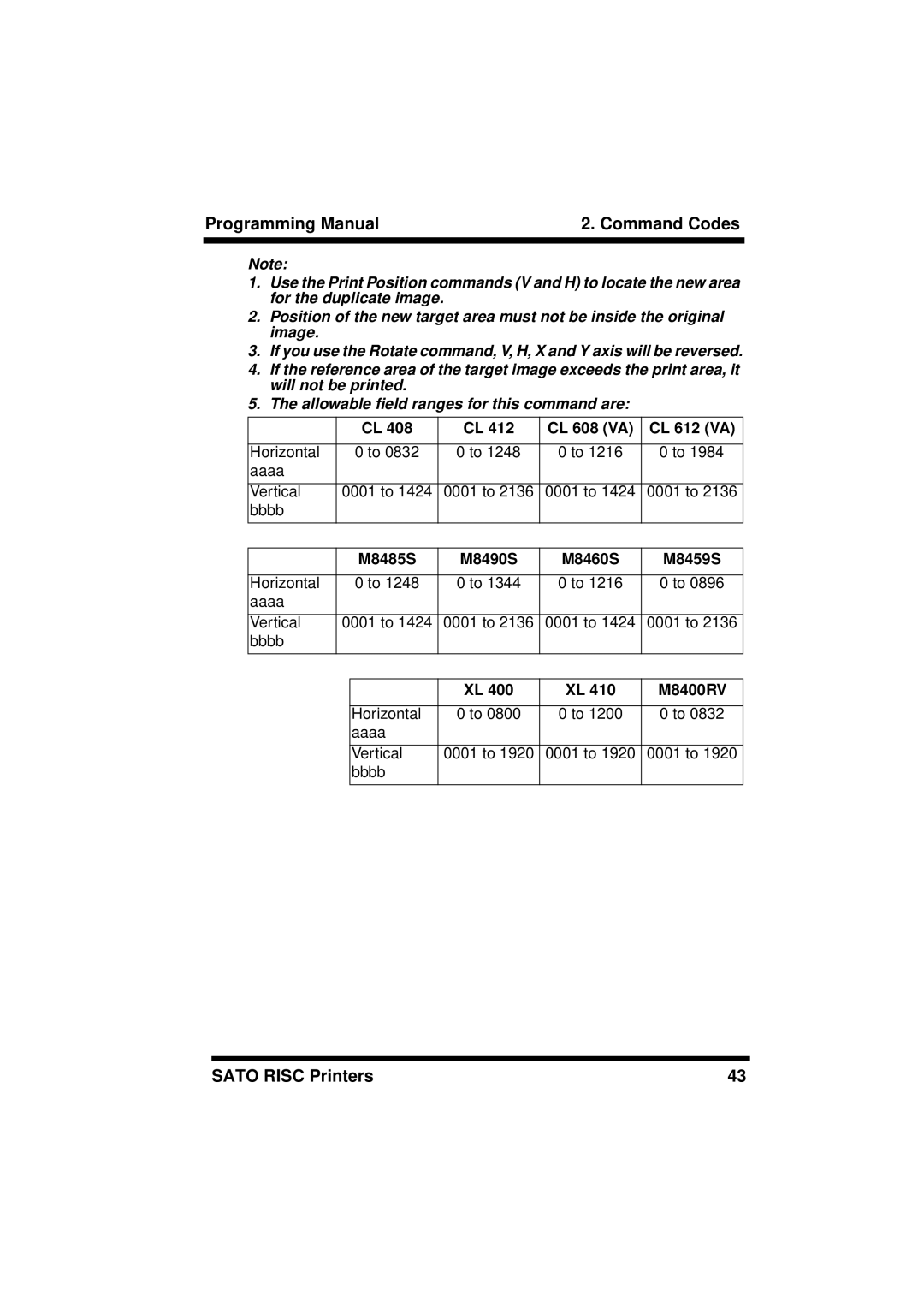 SATO M-8400RV, XL400/410, M8460S, M8490S, M8485S, M8459S, CL408/412, CL608/612 manual Horizontal Aaaa Vertical 0001 to Bbbb 