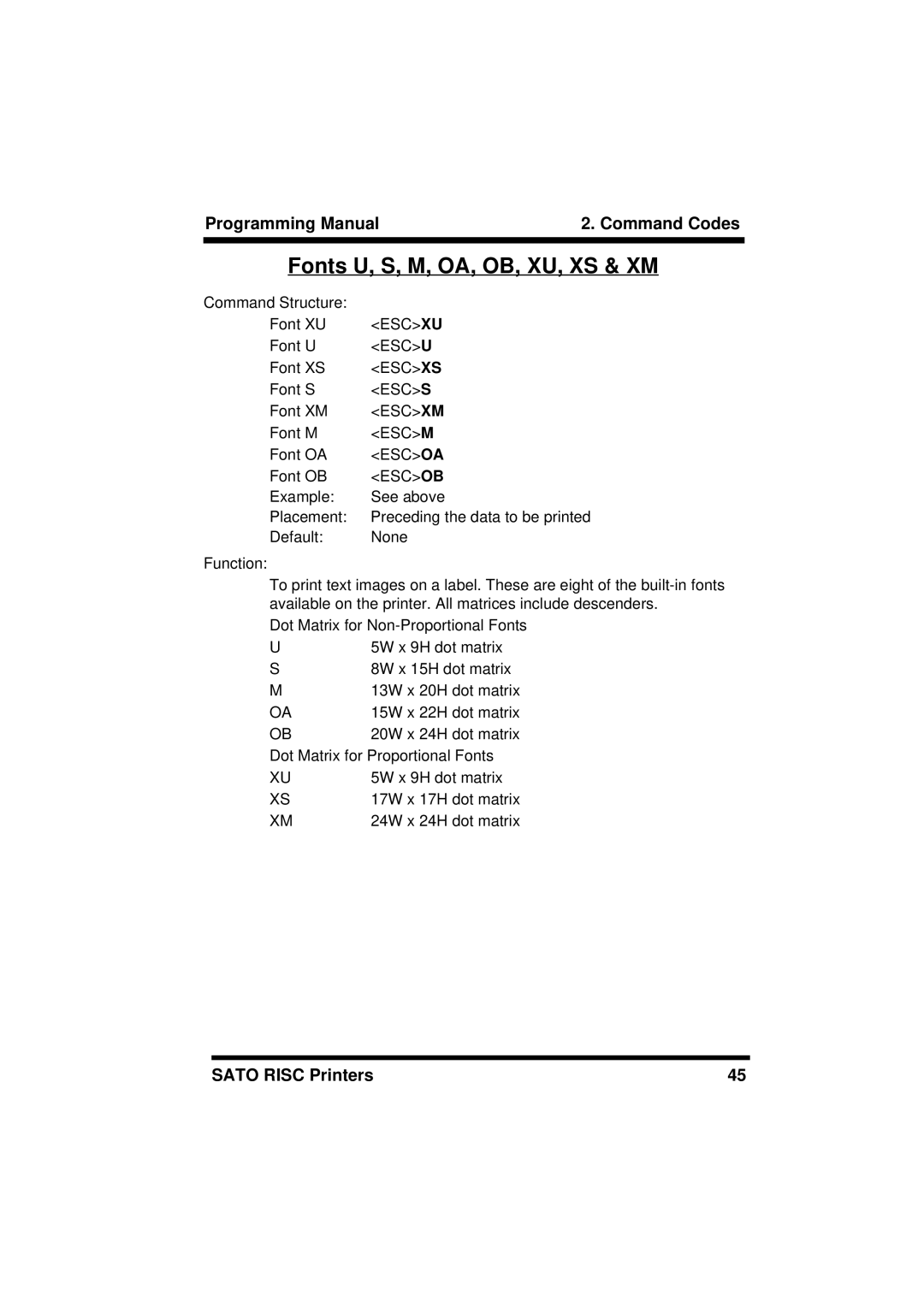 SATO M8459S, XL400/410, M8460S, M8490S, M-8400RV, M8485S, CL408/412, CL608/612 manual Fonts U, S, M, OA, OB, XU, XS & XM 