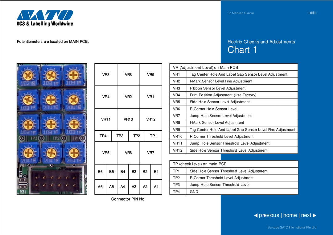 SATO XL4xxe manual Chart, Electric Checks and Adjustments, previous home next 