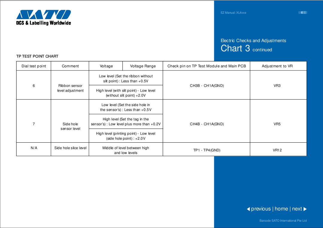 SATO XL4xxe manual Chart 3 continued, previous home next, Electric Checks and Adjustments 