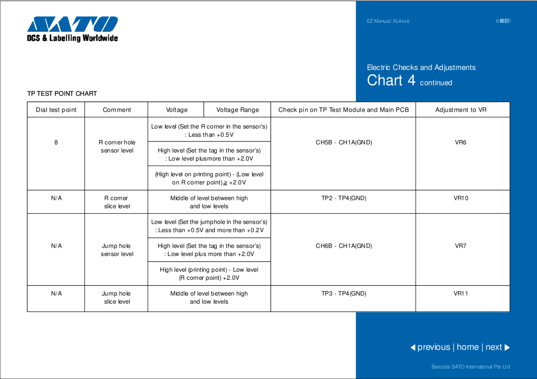 SATO XL4xxe manual Chart 4 continued, previous home next, Electric Checks and Adjustments 