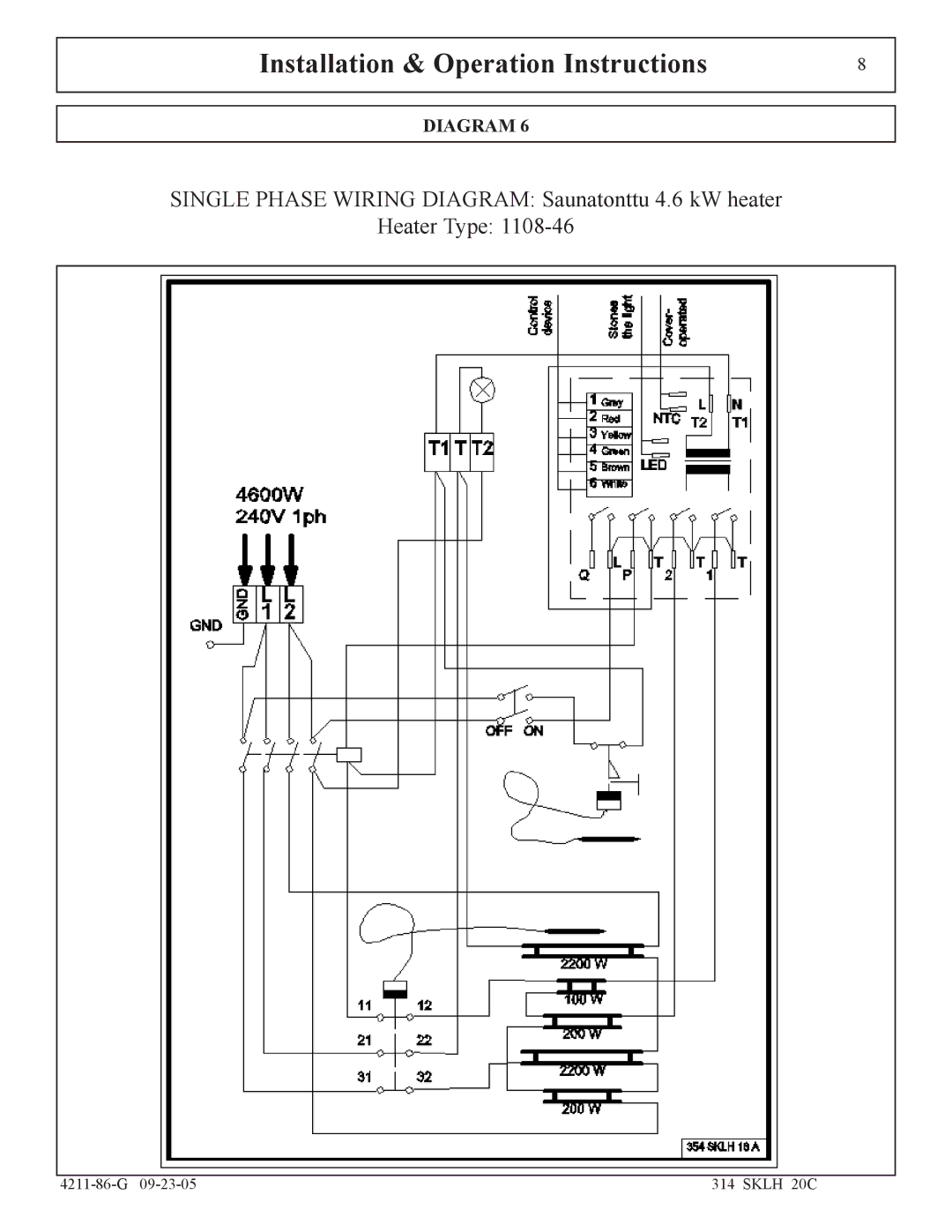 Saunatec 1108-46, 1108-60, 1108-24 manual Installation & Operation Instructions 