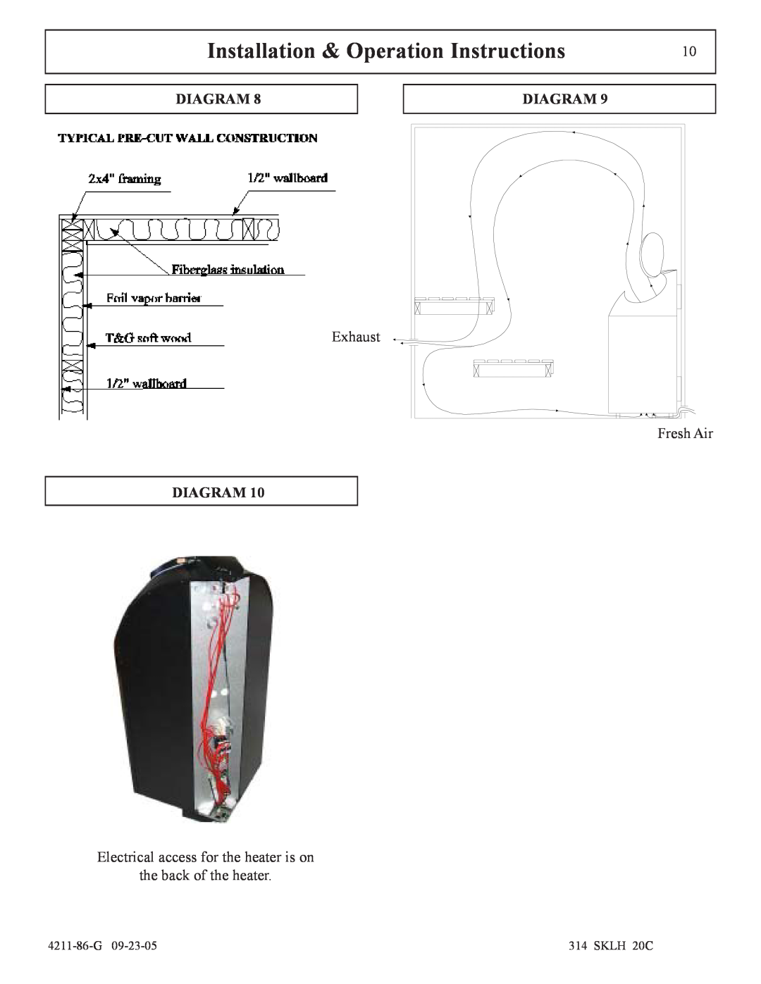 Saunatec 1108-24 Installation & Operation Instructions, Diagram, Exhaust Fresh Air, Electrical access for the heater is on 