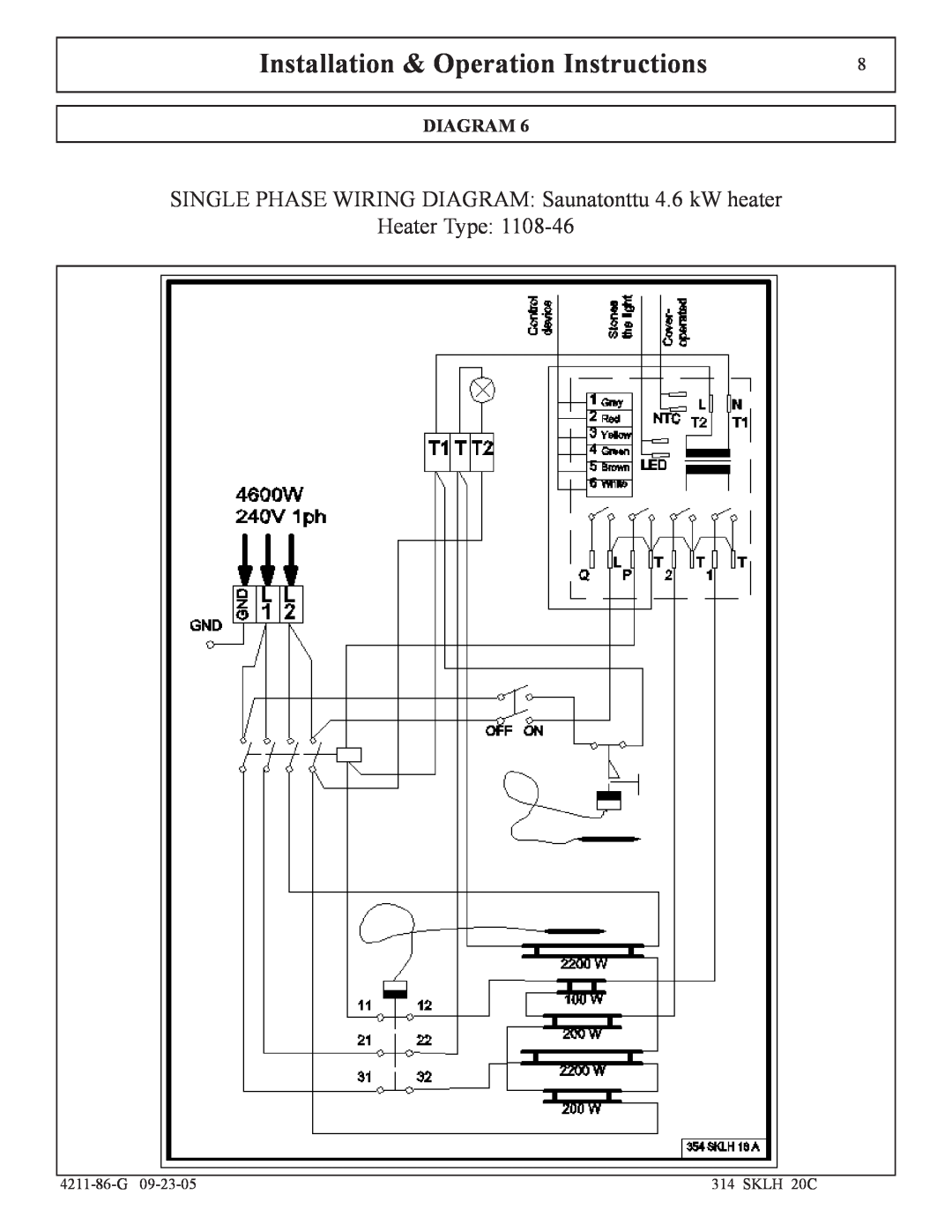 Saunatec 1108-46, 1108-60, 1108-24 manual Installation & Operation Instructions, Heater Type, Diagram 