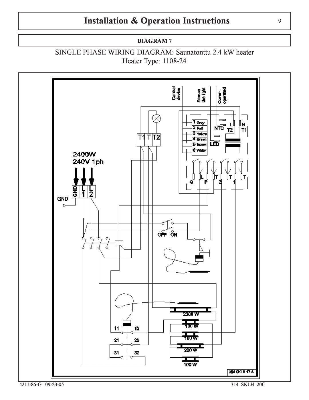 Saunatec 1108-60, 1108-24, 1108-46 manual Installation & Operation Instructions, Heater Type, Diagram 