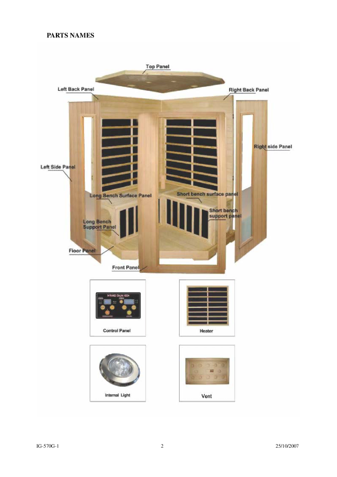 Saunatec IG-570G instruction manual Parts Names 