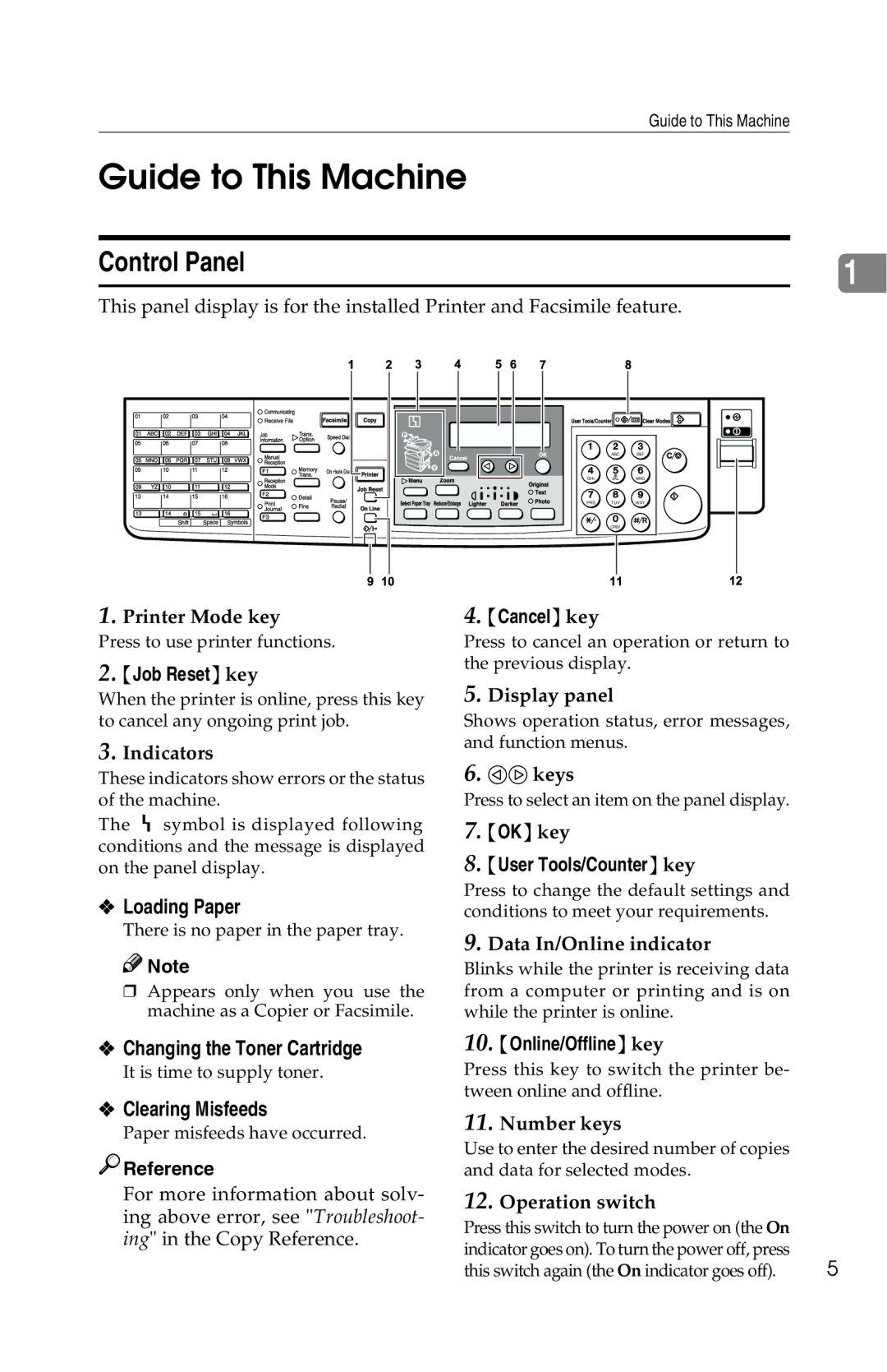 Savin 1013 operating instructions Guide to This Machine, Control Panel 