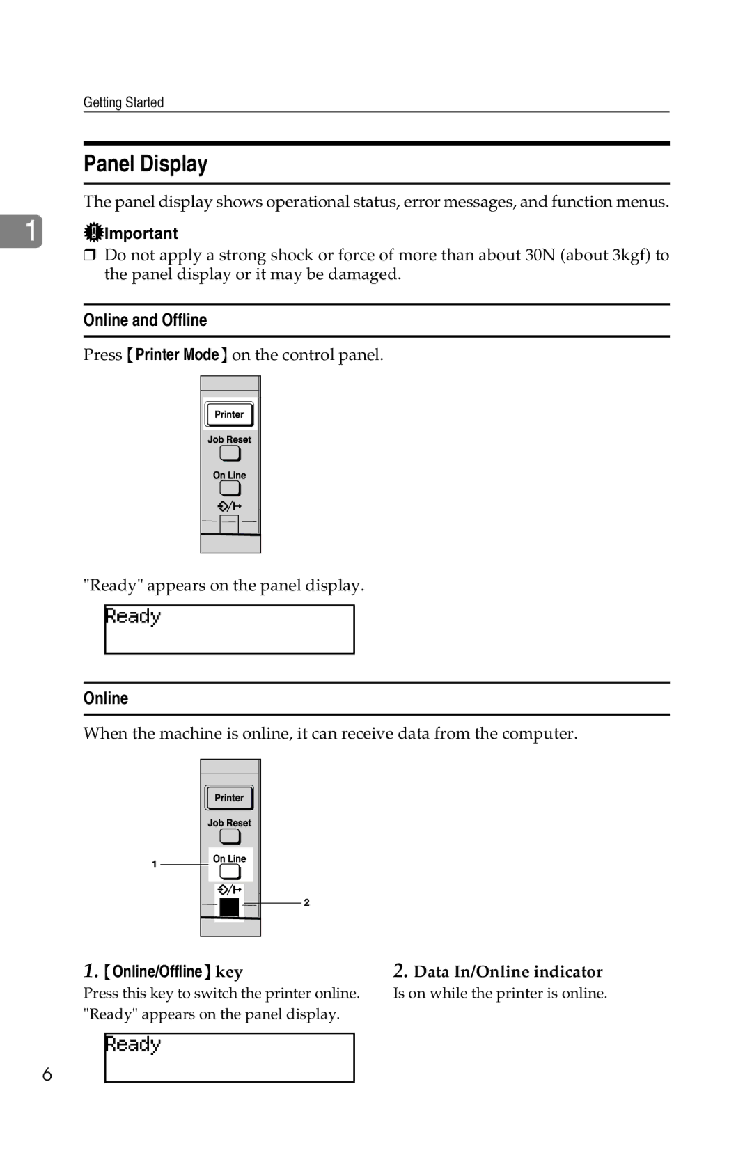 Savin 1013 operating instructions Panel Display, Online and Offline 