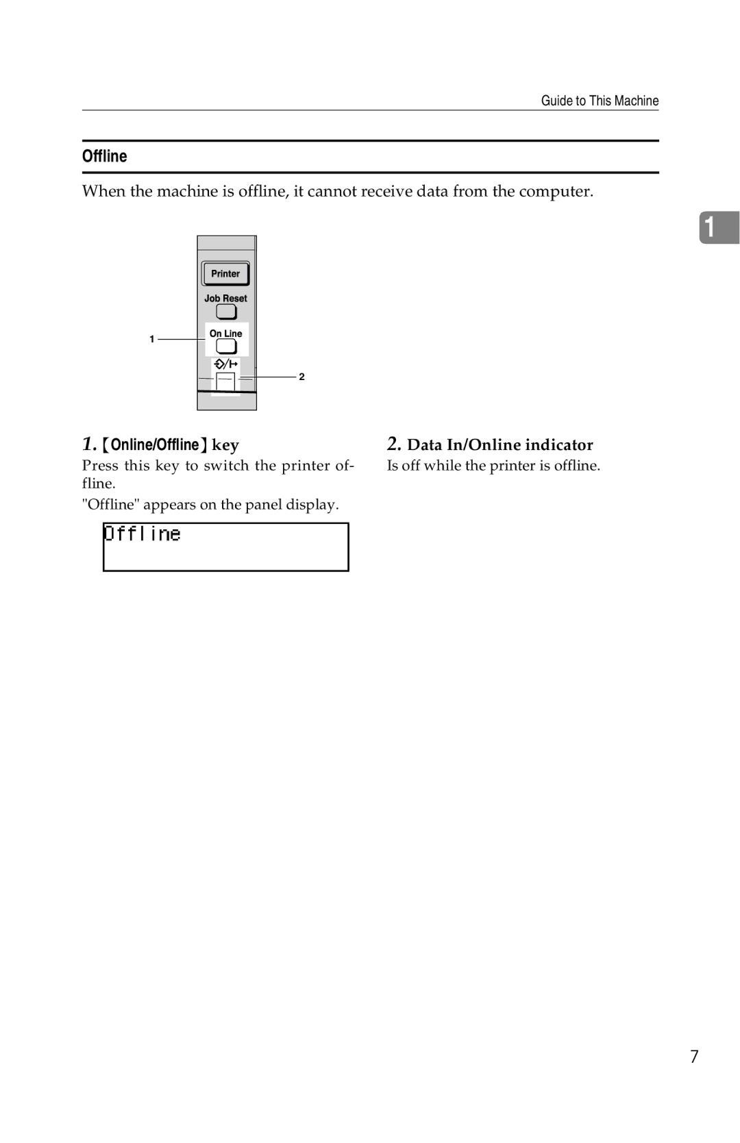 Savin 1013 operating instructions Offline 