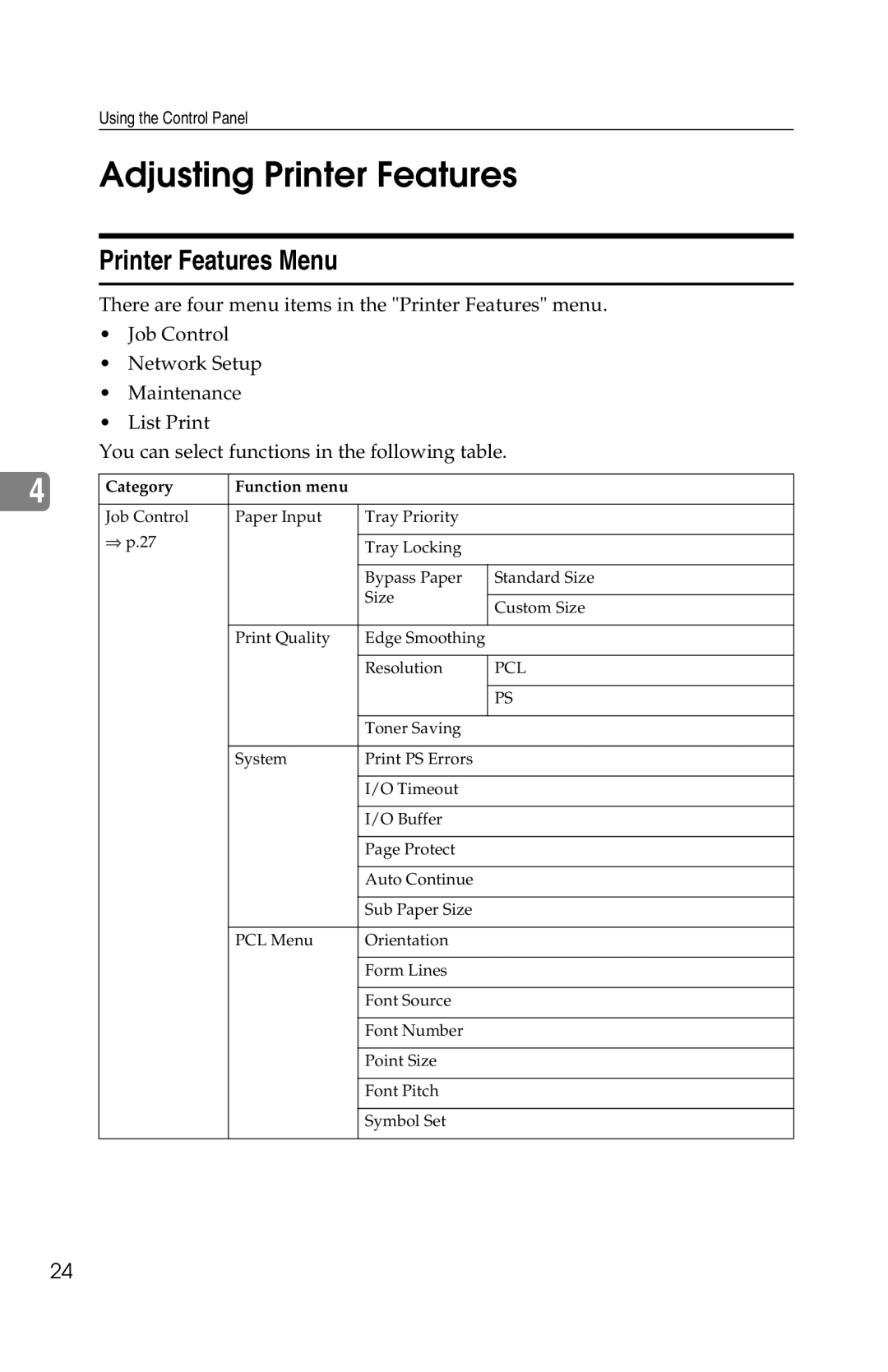 Savin 1013 operating instructions Adjusting Printer Features, Printer Features Menu, Category Function menu 