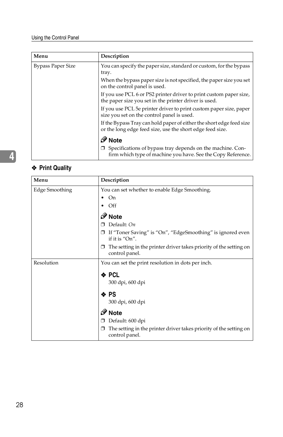 Savin 1013 operating instructions Print Quality, Pcl 