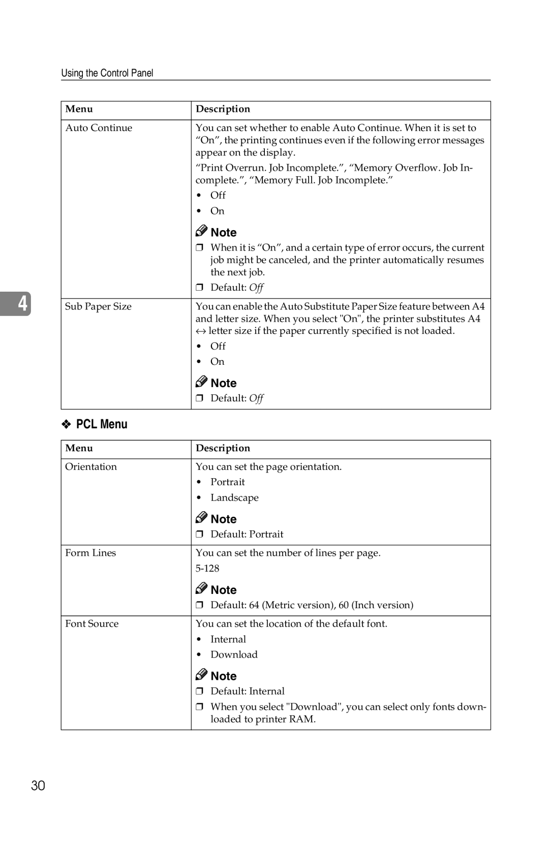 Savin 1013 operating instructions PCL Menu 