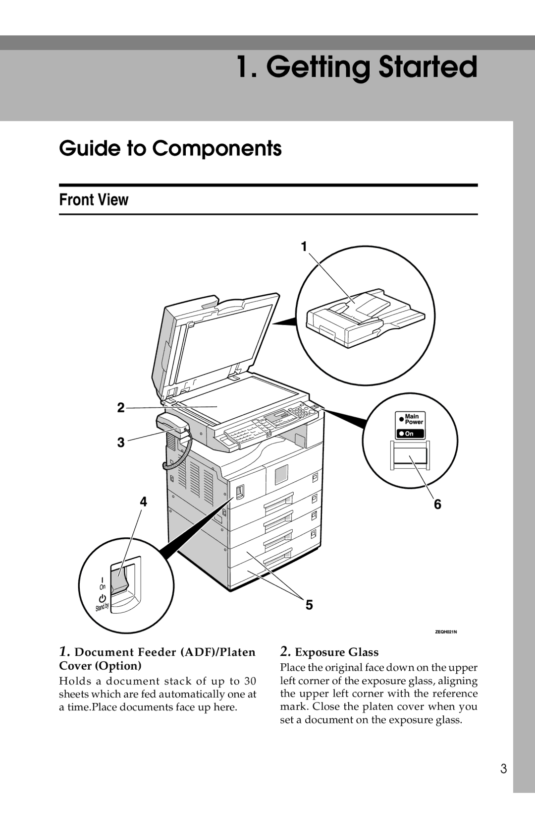 Savin 1018 manual Guide to Components, Front View, Document Feeder ADF/Platen Cover Option, Exposure Glass 